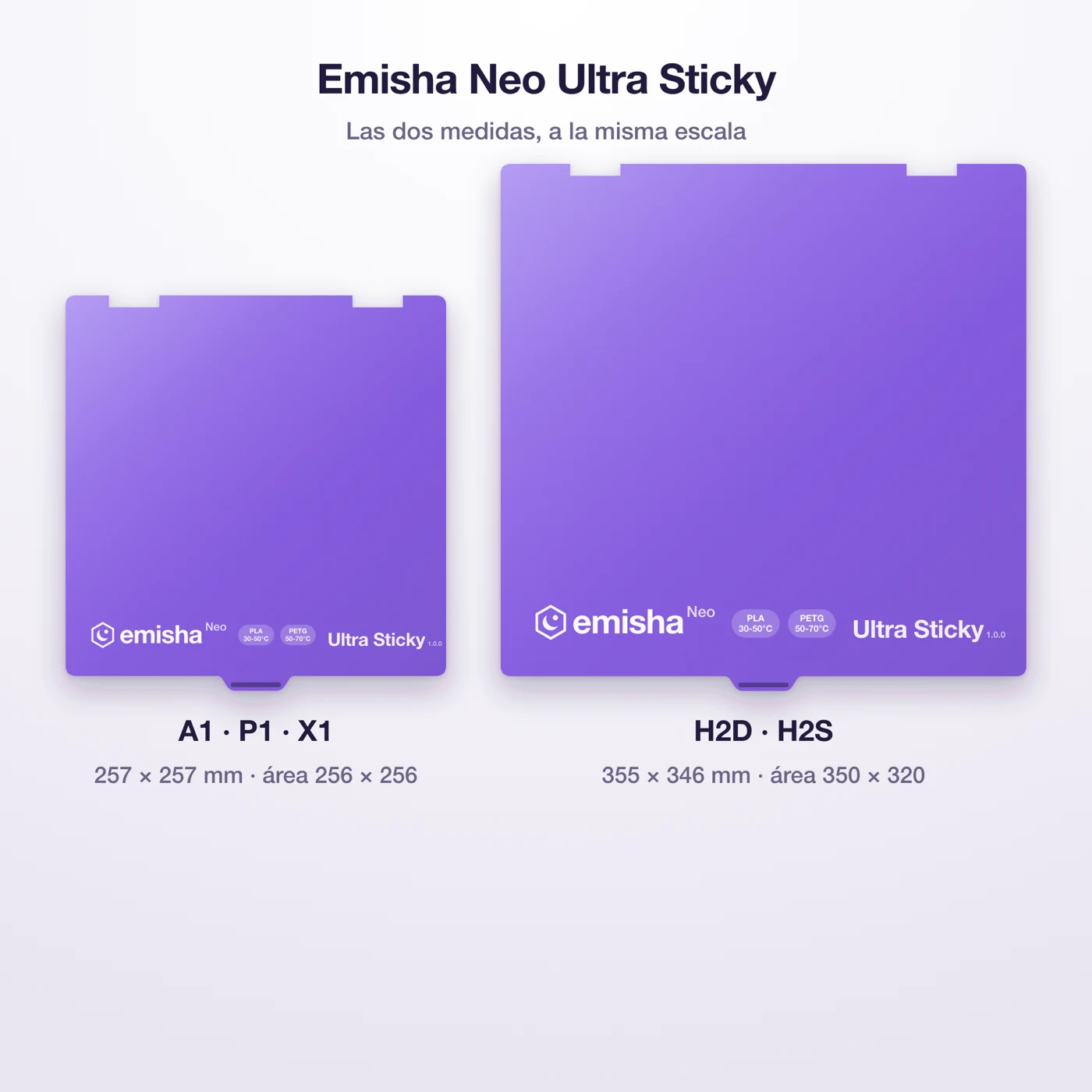 Comparación a escala real entre la placa de 257 × 257 mm y la de 355 × 346 mm de la serie H2